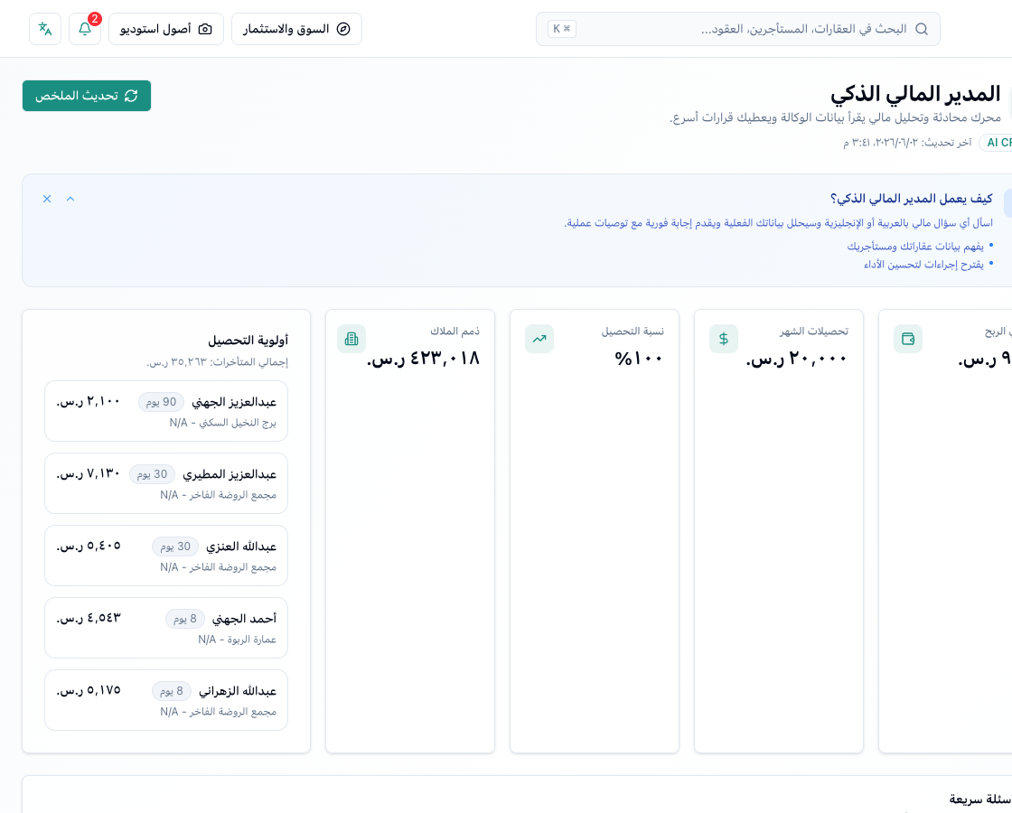 لوحة المدير المالي الذكي داخل أصول